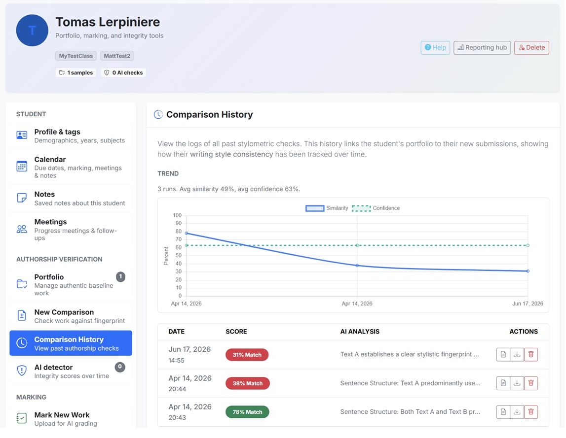 Writing fingerprint analysis interface